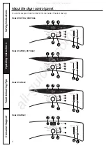 Preview for 6 page of GE DCVH640 Owner'S Manual