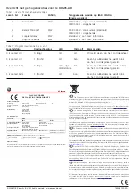 Preview for 12 page of GE DD205-AD Series Installation Instructions Manual