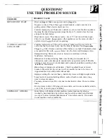 Preview for 11 page of GE DDE5900R Use And Care Manual