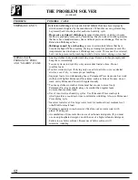 Preview for 12 page of GE DDE5900R Use And Care Manual