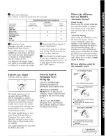 Preview for 5 page of GE DDE7606M Use And Care Manual