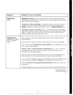 Preview for 11 page of GE DDE7606M Use And Care Manual