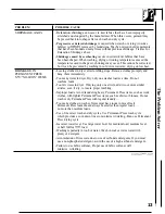 Preview for 13 page of GE DDE8200R Use And Care Manual