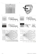 Preview for 2 page of GE DDI602 Installation Sheet