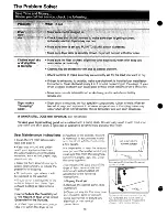 Preview for 10 page of GE DDP1270F Use And Care Manual