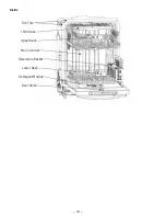 Preview for 18 page of GE DDT595SxJ0 Series Technical Service Manual