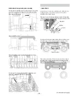 Preview for 25 page of GE DDT595SxJ0 Series Technical Service Manual