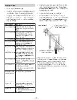 Preview for 48 page of GE DDT595SxJ0 Series Technical Service Manual