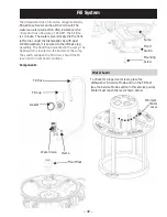 Preview for 49 page of GE DDT595SxJ0 Series Technical Service Manual