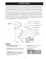 Preview for 53 page of GE DDT595SxJ0 Series Technical Service Manual