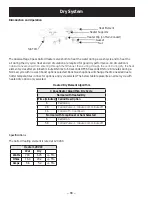 Preview for 68 page of GE DDT595SxJ0 Series Technical Service Manual