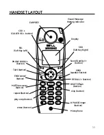 Preview for 11 page of GE DECT 0005374 User Manual