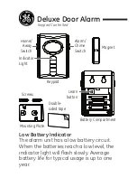 Preview for 3 page of GE DeluxeDoorAlarm User Manual