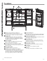 Предварительный просмотр 60 страницы GE DFE Owner'S Manual & Installation Instructions