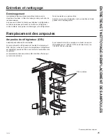 Предварительный просмотр 79 страницы GE DFE Owner'S Manual & Installation Instructions