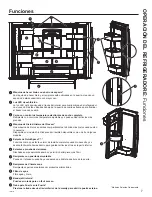 Предварительный просмотр 115 страницы GE DFE Owner'S Manual & Installation Instructions