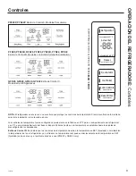 Предварительный просмотр 117 страницы GE DFE Owner'S Manual & Installation Instructions