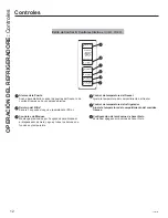 Предварительный просмотр 120 страницы GE DFE Owner'S Manual & Installation Instructions