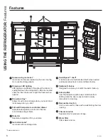 Preview for 6 page of GE DFE28 series Owner'S Manual & Installation Instructions