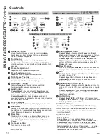 Preview for 10 page of GE DFE28 series Owner'S Manual & Installation Instructions