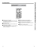 Preview for 63 page of GE DFE28 series Owner'S Manual & Installation Instructions