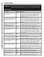 Preview for 150 page of GE DFE28 series Owner'S Manual & Installation Instructions