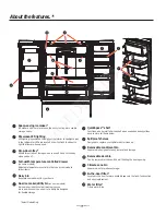 Preview for 4 page of GE DFE29 Owner'S Manual And Installation Instructions