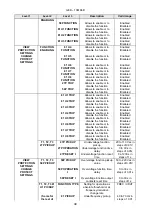 Предварительный просмотр 47 страницы GE DFF1000 Series Instructions Manual