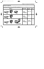 Preview for 5 page of GE DGE100N User Manual