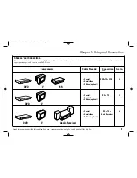 Preview for 5 page of GE DGE505N User Manual