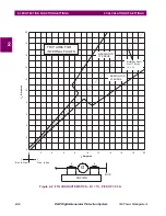 Предварительный просмотр 54 страницы GE DGP Series Instruction Manual