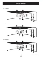 Предварительный просмотр 6 страницы GE DHDVH52 Technical Service Manual