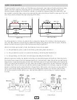 Предварительный просмотр 38 страницы GE DHDVH52 Technical Service Manual