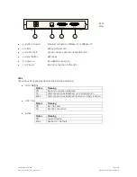 Preview for 9 page of GE Digital Energy 1018959 Operating Manual