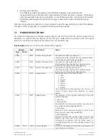 Preview for 48 page of GE Digital Energy 1018959 Operating Manual