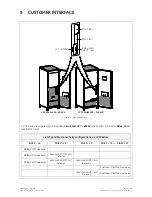 Предварительный просмотр 92 страницы GE Digital Energy LP 33 Series Operating Manual