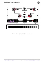 Предварительный просмотр 13 страницы GE Digital Energy STS-400-100-3 Installation And Operating Manual