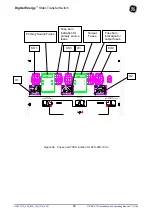 Предварительный просмотр 15 страницы GE Digital Energy STS-400-100-3 Installation And Operating Manual