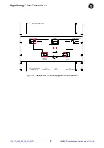 Предварительный просмотр 28 страницы GE Digital Energy STS-400-100-3 Installation And Operating Manual