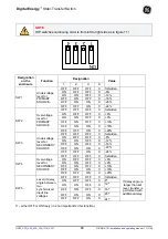 Предварительный просмотр 34 страницы GE Digital Energy STS-400-100-3 Installation And Operating Manual