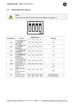 Предварительный просмотр 36 страницы GE Digital Energy STS-400-100-3 Installation And Operating Manual