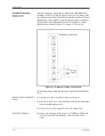 Preview for 20 page of GE DigitalFlow DF968 Service Manual