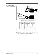 Предварительный просмотр 119 страницы GE DigitalFlow GC868 Programming Manual