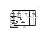 Предварительный просмотр 130 страницы GE DigitalFlow GC868 Programming Manual