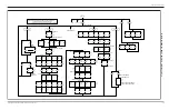 Предварительный просмотр 99 страницы GE DigitalFlow GF868 Programming Manual