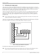 Preview for 16 page of GE DigitalFlow GF868 Service Manual