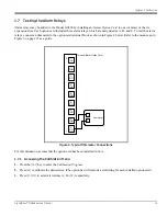 Preview for 21 page of GE DigitalFlow GF868 Service Manual