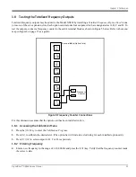 Preview for 23 page of GE DigitalFlow GF868 Service Manual