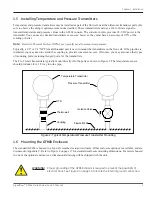 Preview for 15 page of GE DigitalFlow GF868 Startup Manual