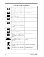 Preview for 12 page of GE DigitalFlow GS868 Programming Manual